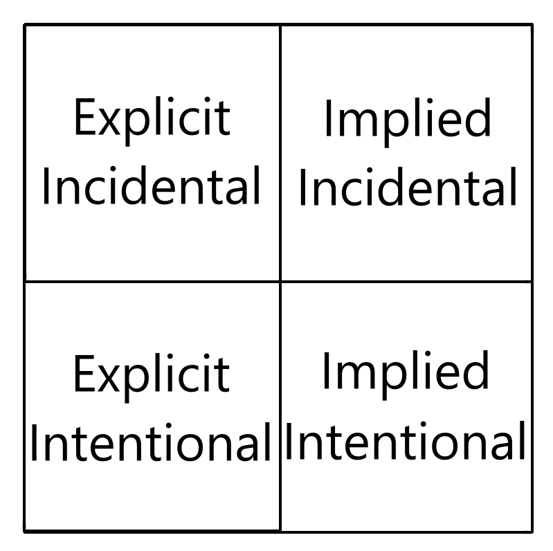 New Platform, new format, new titles.